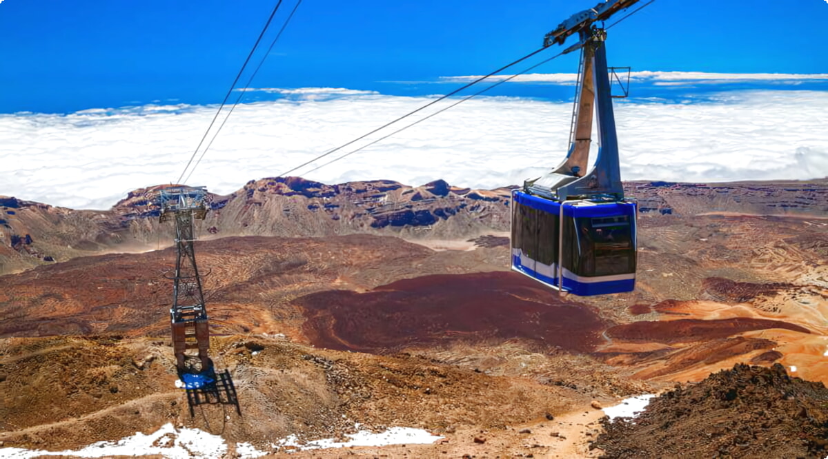 Nejlepší nabídky pronájmu aut v Las Cañadas Del Teide